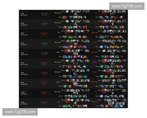 TI8国际邀请赛完整赛程时间安排与各阶段比赛对阵详情解析